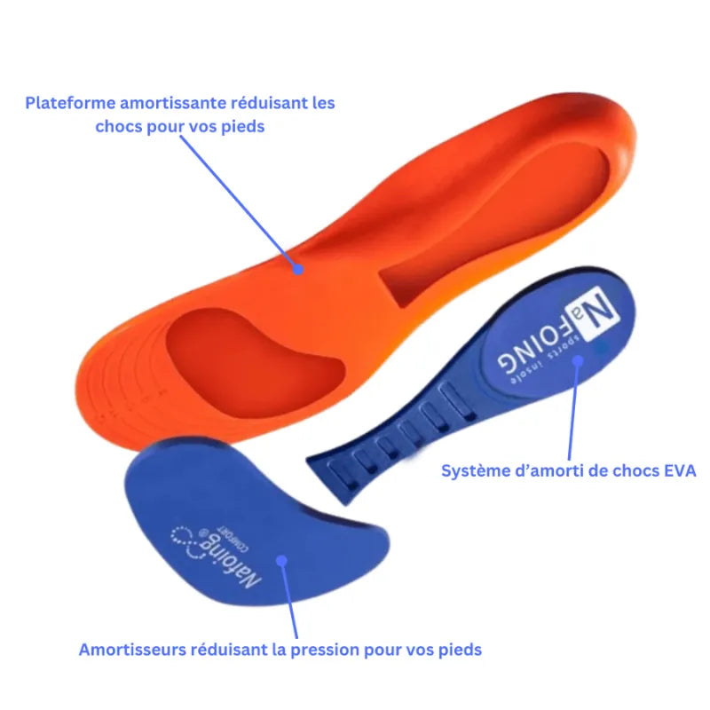 Pair of orthopedic insoles